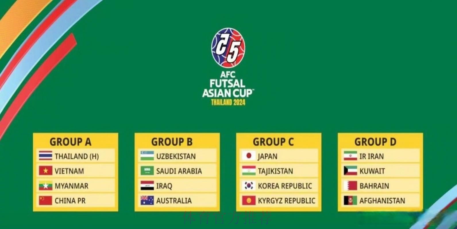 2024五人制亚洲杯决赛分组:中国缅甸越南泰国同组,中国队将争夺世界杯入场券 2024五人制亚洲杯决赛分组:中国缅甸越南泰国同组,中国队将争夺世界杯入场券